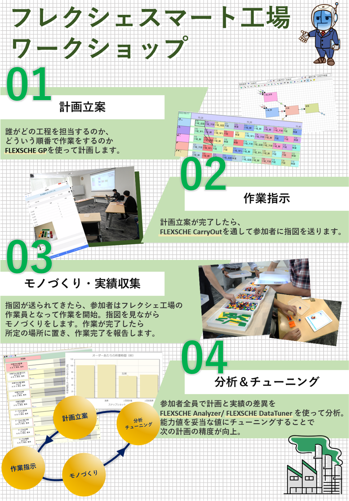 ワークショップの様子